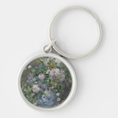 ルノワール　『春の花束』の丸型イメージ画像